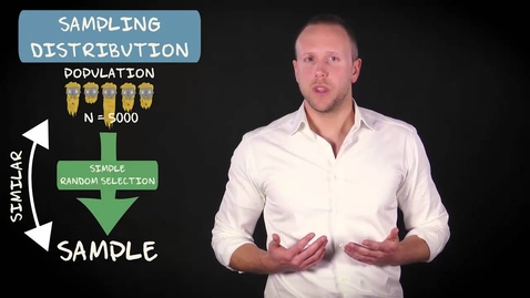 Thumbnail for 5.3 The sampling distribution | Basic Statistics | Sampling Distributions | UvA