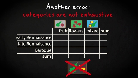 Thumbnail for 2.5 The Chi-square test - side notes | Inferential Statistics | Categorical association | UvA