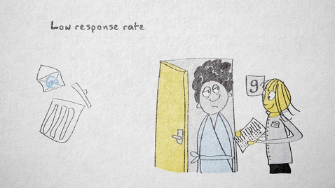 Thumbnail for 4.7 Survey, questionnaire and test | Quantitative methods | Measurement | UvA