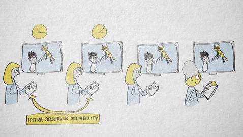 Thumbnail for 4.6 Measurement reliability | Quantitative methods | Measurement | UvA