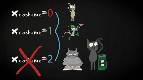 Thumbnail for entry 4.6 Categorical predictors | Inferential Statistics | Multiple regression | UvA