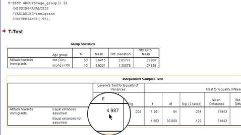 Thumbnail for Levene's F test on equal population variances in SPSS