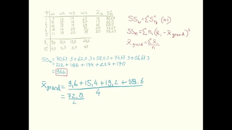Thumbnail for Repeated Measures ANOVA calculations 5 3