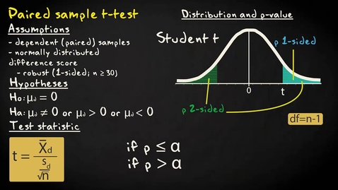 Thumbnail for entry 1.8 Comparing two dependent means | Inferential Statistics | Comparing two groups | UvA