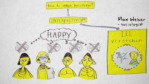 Thumbnail for 1.9 Approaches in social sciences | Quantitative methods | Origins of Science | UvA