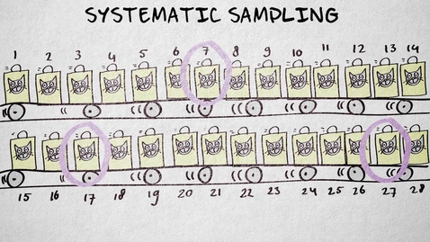 Thumbnail for entry 5.4 Probability sampling - simple random and systematic | Quantitative methods | Sampling | UvA