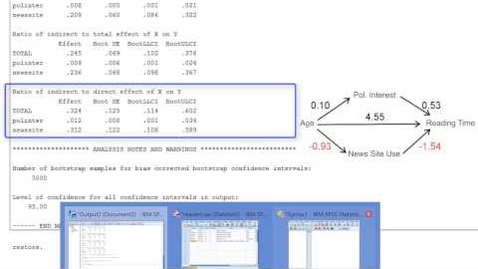 Thumbnail for Parallel mediation model with PROCESS (V2.16)