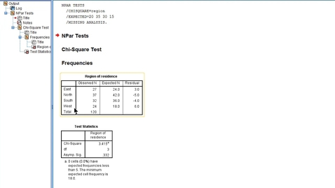 Thumbnail for A chi-squared test on a frequency distribution in SPSS