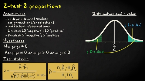 Thumbnail for entry 1.5 Comparing two independent proportions | Inferential Statistics | Comparing two groups | UvA