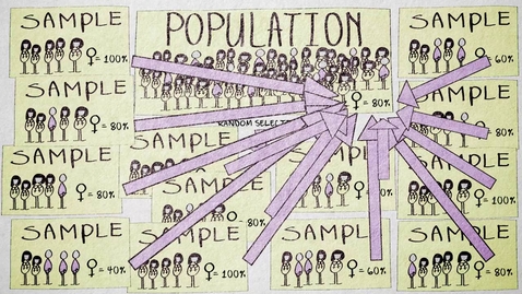 Thumbnail for 5.3 Probability sampling | Quantitative methods | Sampling | UvA
