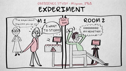 Thumbnail for 6.9 Extra: Milgrams obedience study | Quantitative methods | Practice, Ethics and Integrity | UvA
