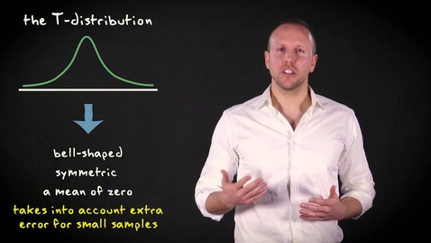Thumbnail for 6.3 CI for mean with unknown population SD | Basic Statistics | Confidence Intervals | UvA