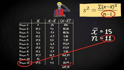 Thumbnail for entry 1.6 Variance and standard deviation | Basic Statistics | Exploring Data | UvA