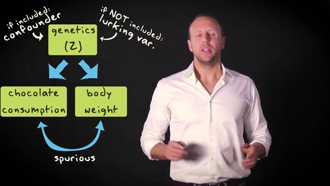 Thumbnail for 2.6 Correlation is not causation | Basic Statistics | Correlation and Regression | UvA