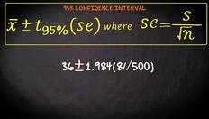 Go to 7.5 Significance test and confidence interval | Basic Statistics | Significance Tests | UvA with duration: 4 minutes, 44 seconds