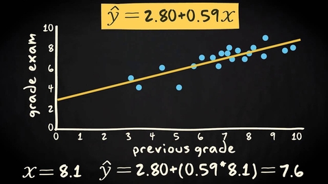 Thumbnail for 2.5 How well does the regression line fit | Basic Statistics | Correlation and Regression | UvA