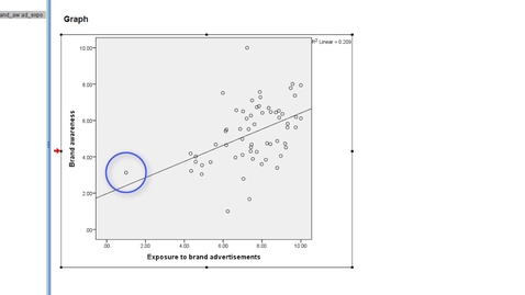 Thumbnail for entry Correlations with SPSS