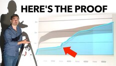 Go to Clickbait is Unreasonably Effective with duration: 19 minutes, 25 seconds