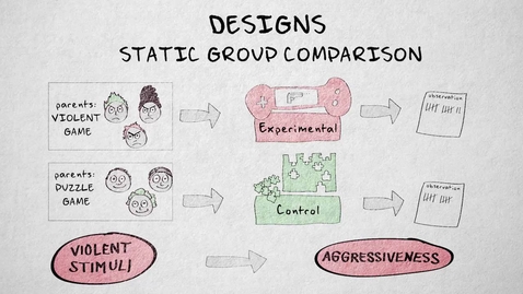 Thumbnail for 3.9 Quasi-experimental designs | Quantitative methods | Research Designs | UvA
