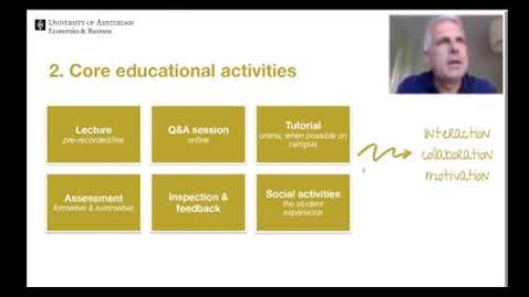 Thumbnail for Concepts for online teaching