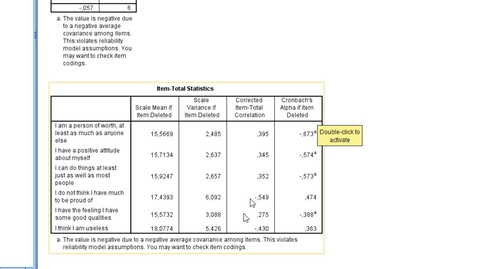 Thumbnail for Reliability analysis with Cronbach's alpha