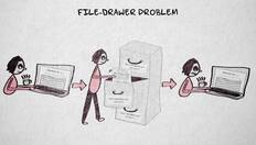 Go to 6.8 Dissemination problems | Quantitative methods | Practice, Ethics and Integrity | UvA with duration: 2 minutes, 44 seconds