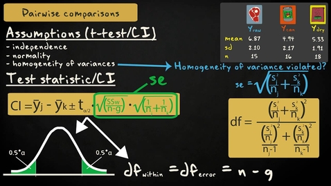 Thumbnail for 5.3 One-way ANOVA - Post-hoc t-tests | Inferential Statistics | Analysis of variance | UvA