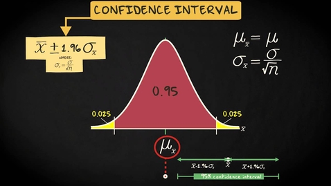 Thumbnail for entry 6.2 CI for mean with known population SD | Basic Statistics | Confidence Intervals | UvA