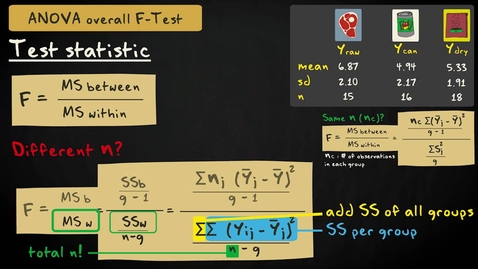 Thumbnail for 5.2 One-way ANOVA - Assumptions and F-test | Inferential Statistics | Analysis of variance | UvA