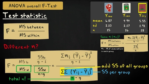 Thumbnail for entry 5.2 One-way ANOVA - Assumptions and F-test | Inferential Statistics | Analysis of variance | UvA