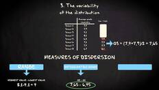 Go to 1.8 Example (summarizing this module) | Basic Statistics | Exploring Data | UvA with duration: 6 minutes, 47 seconds