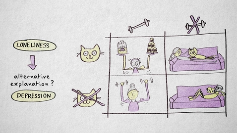 Thumbnail for 2.10 Variables of disinterest | Quantitative methods | The Scientific Method | UvA