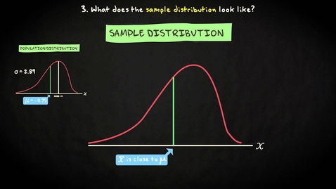 Thumbnail for entry 5.7 Example | Basic Statistics | Sampling Distributions | UvA