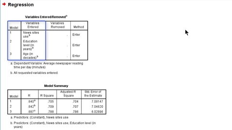 Thumbnail for Identifying confounders with regression in SPSS