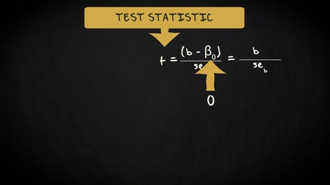 Thumbnail for 3.6 Testing the regression model | Inferential Statistics | Simple regression | UvA