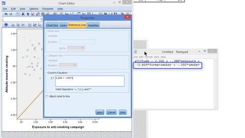 Thumbnail for entry Regression line in a scatterplot in SPSS