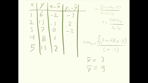 Thumbnail for entry Correlation calculation 7 3