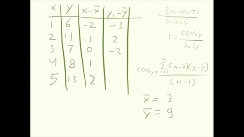 Thumbnail for Correlation calculation 7 3