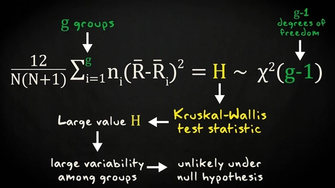 Thumbnail for entry 6.5 Several samples - Kruskall-Wallis test | Inferential Statistics | Non-parametric tests | UvA