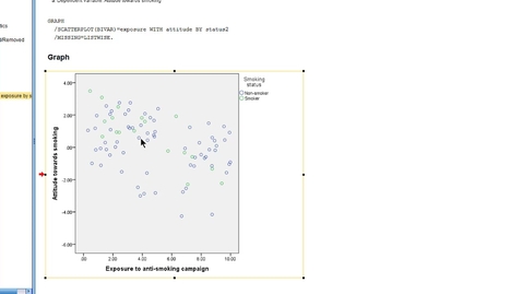 Thumbnail for Representing moderation by regression lines in SPSS
