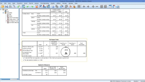 Thumbnail for Interpreting exact test results in SPSS