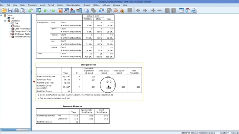 Thumbnail for entry Interpreting exact test results in SPSS