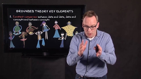 Thumbnail for 5.5 Grounded theory | Qualitative Methods | Qualitative Analysis | UvA