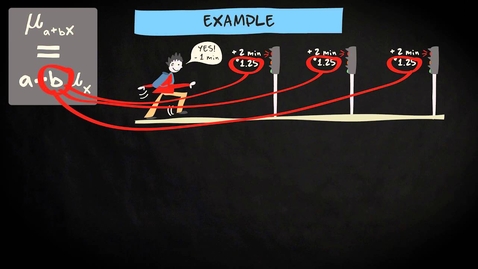 Thumbnail for 4.3 The mean of a random variable | Basic Statistics | Probability Distributions | UvA