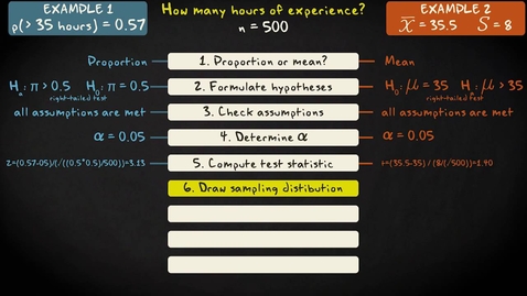 Thumbnail for entry 7.4 Step-by-step plan for hypothesis testing | Basic Statistics | Significance Tests | UvA