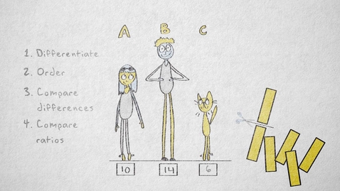 Thumbnail for entry 4.2 Measurement structure | Quantitative methods | Measurement | UvA