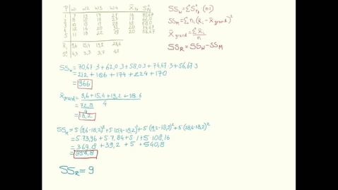 Thumbnail for Repeated Measures ANOVA