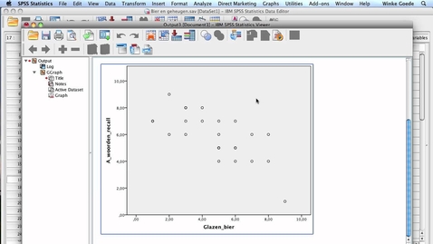 Thumbnail for entry Scatterplot met regressielijn