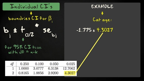 Thumbnail for 4.4 Individual T-tests | Inferential Statistics | Multiple regression | UvA