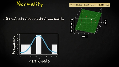 Thumbnail for entry 4.5 Checking  assumptions | Inferential Statistics | Multiple regression | UvA